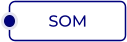 SOM