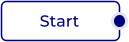 Start