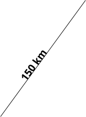 150 km